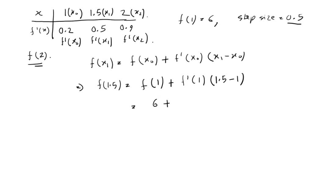 solved-iclo3-let-i-x-in-x-use-forward-difference-formula-for-f