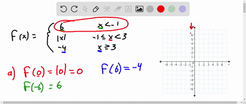 find-f0-f-6-and-f6-sketch-the-graph-of-the-piecewise-defined-function_-determine-the-domain-of-d-determine-the-range-of-f-x-1-ixl-4-1sx3-x23-fo-simplify-your-answer-simplify-your-answer-f-6-02238