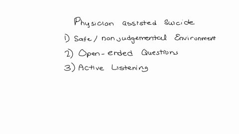 describe-how-you-would-therapeutically-communicate-with-patients-that-chose-the-physician-assisted-suicide-recommend-using-some-therapeutic-responses-from-chapter-11-section-11-8-for-your-re-85276