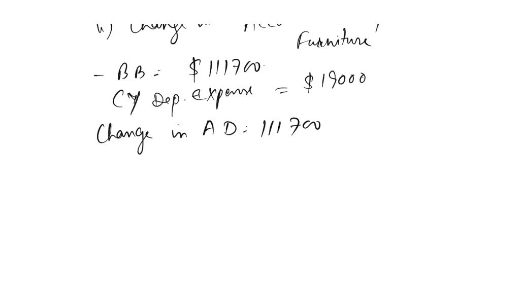 SOLVED The following information is from Ellerby Company's comparative