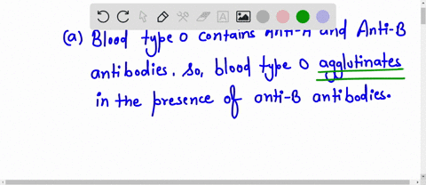 would-you-expect-if-a-drop-of-antibody-b-wcre-what-reaction-placed-on-sample-of-blood-with-abo-type-0-what-reaction-would-you-expect-il-a-drop-of-antibody-were-placed-on-sample-of-blood-with-64959