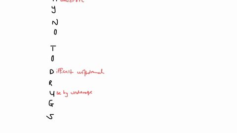 make-a-acrostic-poem-using-the-word-s-a-y-n-o-t-o-d-r-u-g-s