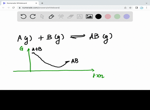 the-diagram-shows-the-free-energy-change-of-the-reaction-ag-blg-ab-the-reaction-progress-starts-on-the-left-with-pure-reactants_-a-and-b-each-at-atm-and-moves-pure-product-ab_-which-is-at-at-99683