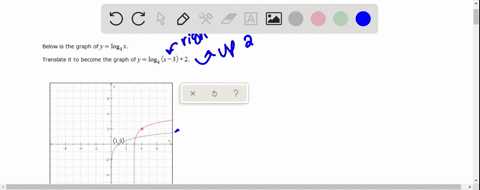 below-is-the-graph-ofy-log4x_-translate-it-to-become-the-graph-ofy-log4-x-32-2-60847