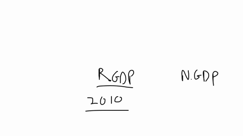 suppose-that-the-base-year-for-calculating-the-real-gdp-of-country-a-is-given-as-2010-is-the-following-statement-true-or-false-in-year-2020-the-nominal-gdp-and-real-gdp-of-country-a-may-have-different