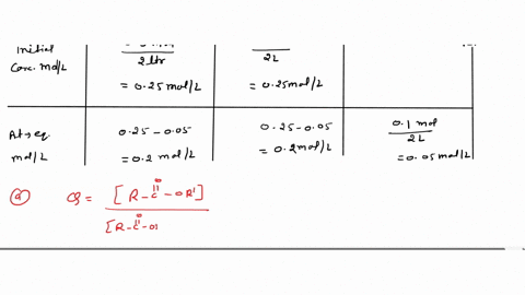 esterification-is-an-important-industrial-process-used-in-the-production-of-esters-the-production-of-x-is-an-endothermic-reaction-which-has-a-keq-value-of-56-at-500-celsius-when-synthesized-74696