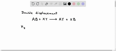 give-the-net-ionic-equation-for-the-reaction-that-occurs-when-aqueous-solutions-of-potassium-sulfide-and-ironii-nitrate-are-mixed-77748
