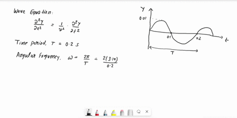 the-drawing-shows-graph-that-represents-transverse-wave-on-a-string-the-wave-is-moving-in-the-x-direction-with-a-speed-of-030-ms-using-the-information-contained-in-the-graph-write-the-mathem-68299