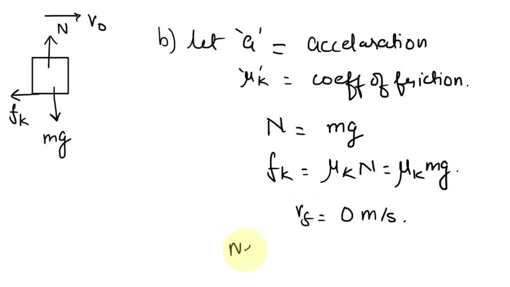 SOLVED: Consider a sled on a frictionless incline at an angle theta ...