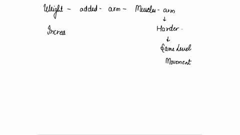 in-your-own-words-explain-how-the-emg-trace-changed-when-you-added-weights-to-your-armbased-on-the-data-you-collected-what-can-you-infer-is-happening-to-the-muscles-as-weight-is-added-51563