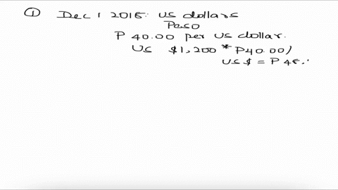 problem-2-on-december-1-2018-been-richards-company-entered-into-two-independent-forward-contracts-to-sell-us1200-in-90-days-or-on-march-1-2019-the-exchange-rates-available-on-various-dates-a-55796