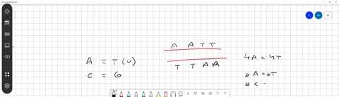 you-have-analyzed-the-base-composition-of-the-genetic-material-in-a-virus-and-found-the-following-32-adenine-17-uracil-18-guanine-33-cytosine-which-of-the-following-best-describes-the-struct-50816