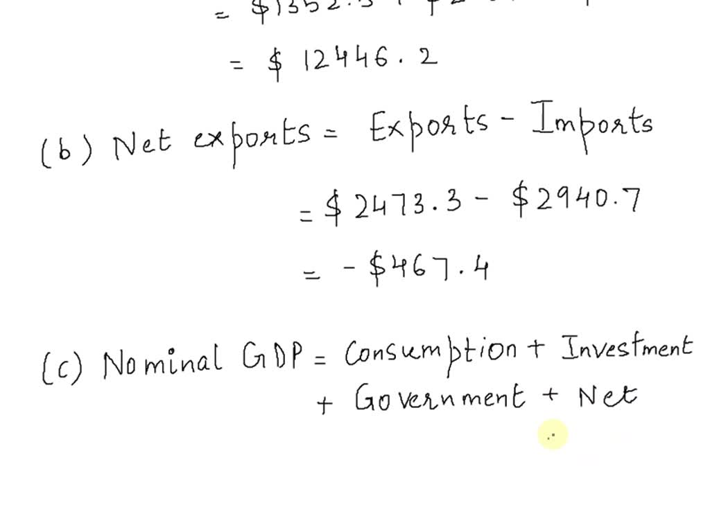 SOLVED The Table Below Shows Hypothetical Values Of The Expenditure 