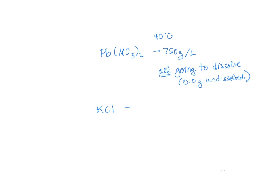 SOLVED: The solubilities of three salts in water are shown in the graph ...