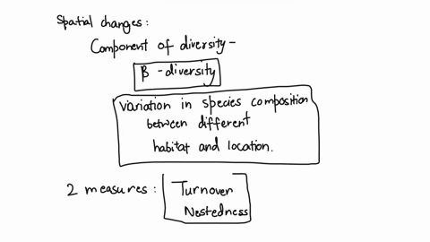 describe-the-component-of-diversity-for-comparing-spatial-changes-in-community-composition-and-explain-what-it-actually-measures-describe-the-two-measures-that-can-be-used-to-quantify-this-t-85315
