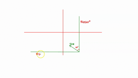point-0-determine-and-about-the-point-b-moments-of-the-5-kn-force-about-problem-2131-f5-kn-8-a-12-b-16-15-x-0-m-36465