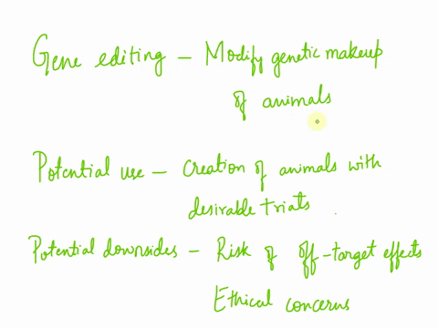 how-is-gene-editing-may-be-used-in-animal-breeding-discuss-the-pros-and-cons-regarding-the-use-of-gene-editing-and-explain-how-it-may-impact-efficiency-productivity-andor-sustainability-of-a-95474