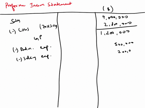 chapter-10-financial-forecasting-and-planning-question-and-answer-st-1-financial-forecasting-use-the-percent-of-sales-method-to-prepare-a-pro-forma-income-statement-for-calico-sales-co-inc-p-99018
