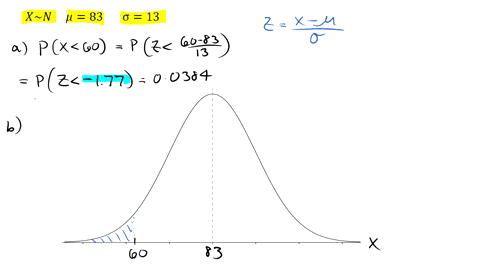 the-time-needed-to-complete-a-final-examination-in-particular-college-course-is-normally-distributed-with-a-mean-of-83-minutes-and-a-standard-deviation-of-13-minutes-answer-the-following-que-15375