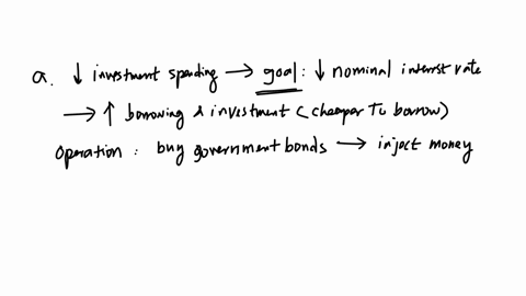 bdraw-a-correctlylabeled-graph-of-the-moneymarket-and-show-the-effect-of-the-central-banks-policy-identified-in-parta-on-the-nominal-interestrate-2points-addfile-19172