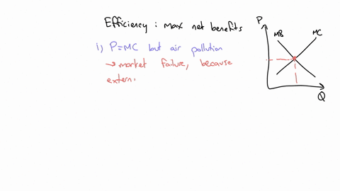 perfectly-competitive-markets-result-in-allocative-efficiency-because-firms-produce-all-units-for-which-the-price-is-greater-than-or-equal-to-the-marginal-cost-in-this-wayresources-are-alloc-56961