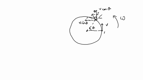 derive-an-expression-for-the-centripetal-force-experienced-by-a-body-performing-uniform-circular-motion