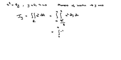 find-the-moment-of-inertia-with-respect-to-the-y-axis-of-the-curve-x2-8y-bounded-by-the-line-y-2-and-x-0-a-1123-c-1707b-1308-d-1992-15056