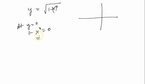 the-area-of-the-region-enclosed-between-the-graph-of-ysqrt1-x4-and-the-x-axis-is-a-0886-b-1253-c-141-84723