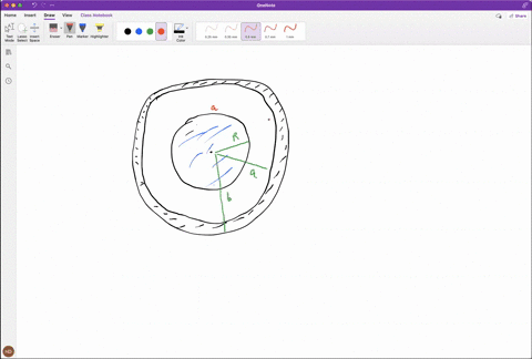 consider-a-solid-conducting-sphere-of-radius-r-surrounded-by-a-thick-concentric-spherical-conducting-shell-of-inner-radius-a-and-outer-radius-b-r-a-b-the-inner-metal-sphere-carries-a-net-cha-58328