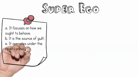 according-to-freud-which-of-the-following-is-true-of-the-ego-a-it-focuses-on-how-we-ought-to-behave-69533