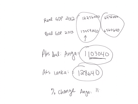 i-added-the-options-on-some-of-the-fill-in-the-blanks-parts