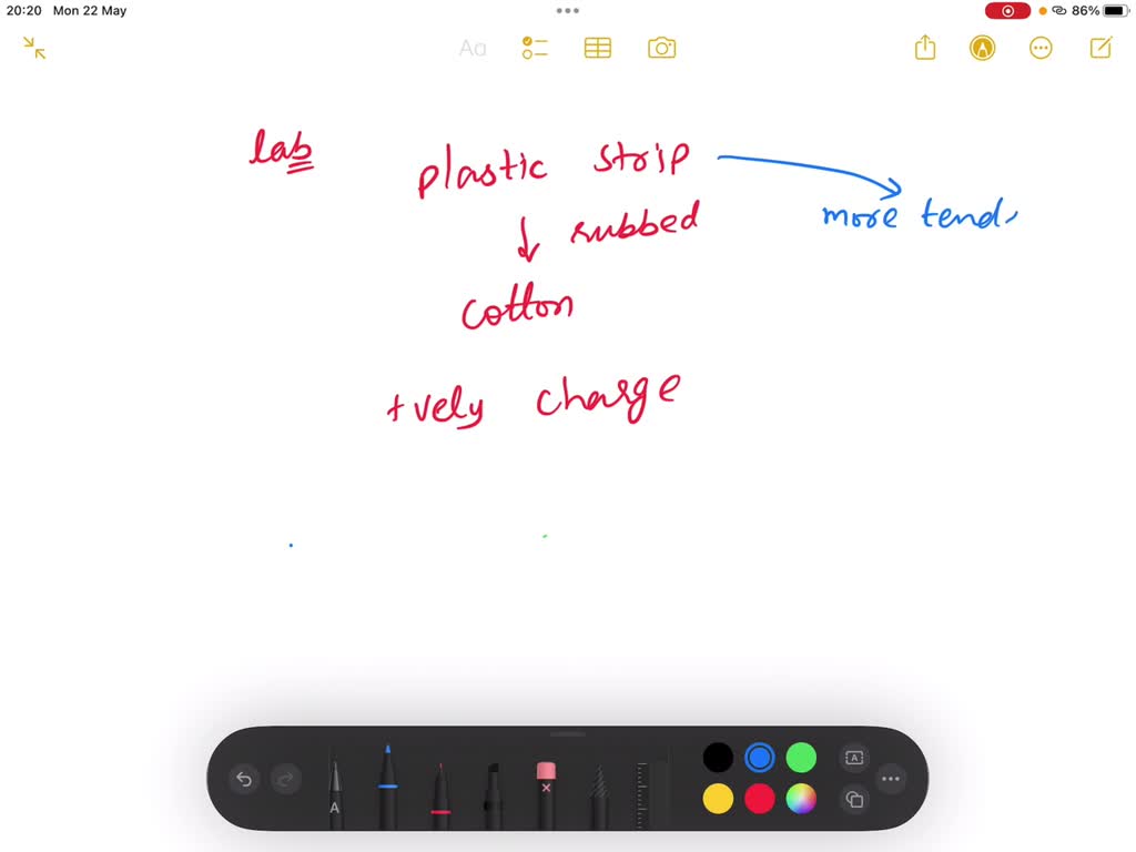 SOLVED During a physics lab, a plastic strip was rubbed with cotton