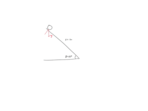 a-ball-at-rest-is-released-from-the-top-of-a-1-meter-ramp-with-an-angle-of-45-degrees-calculate-the-final-velocity-at-the-end-of-the-ramp-and-how-long-the-ball-takes-to-get-there-neglect-fri-90492