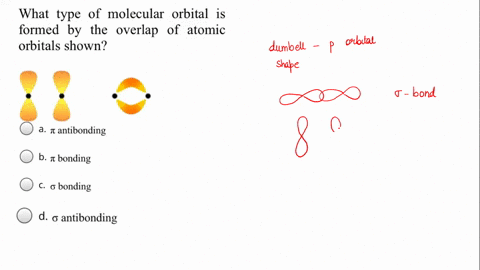 copy-of-what-type-of-molecular-orbital-is-formed-by-the-overlap-of-atomic-orbitals-shown-a-antibonding-b-t-bonding-bonding-d-antibonding-45122