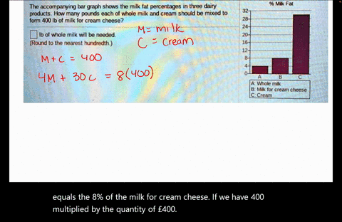 mikk-the-accompanying-bar-graph-shows-the-milk-fat-percentages-in-three-dairy-prodts-haw-many-pounds-each-ol-whole-milk-and-cream-should-be-mixed-t0-formm-400-ib-of-milk-for-cream-cheese-ib-53158