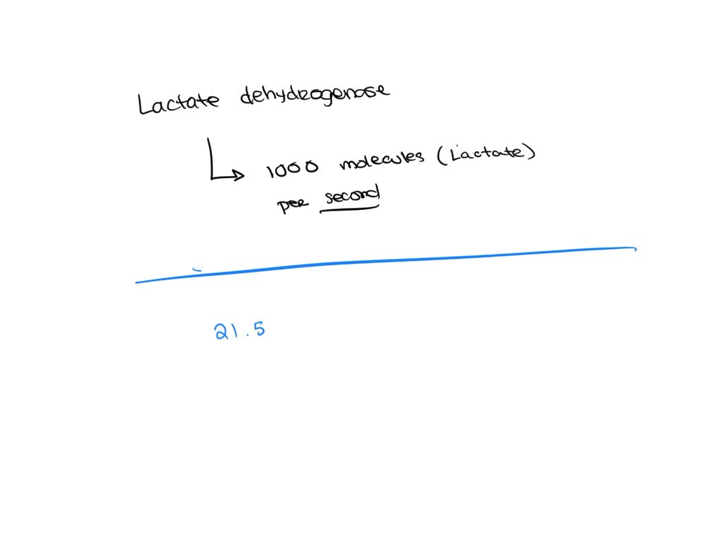 SOLVED 7. The turnover number, keat, for several enzymes is shown