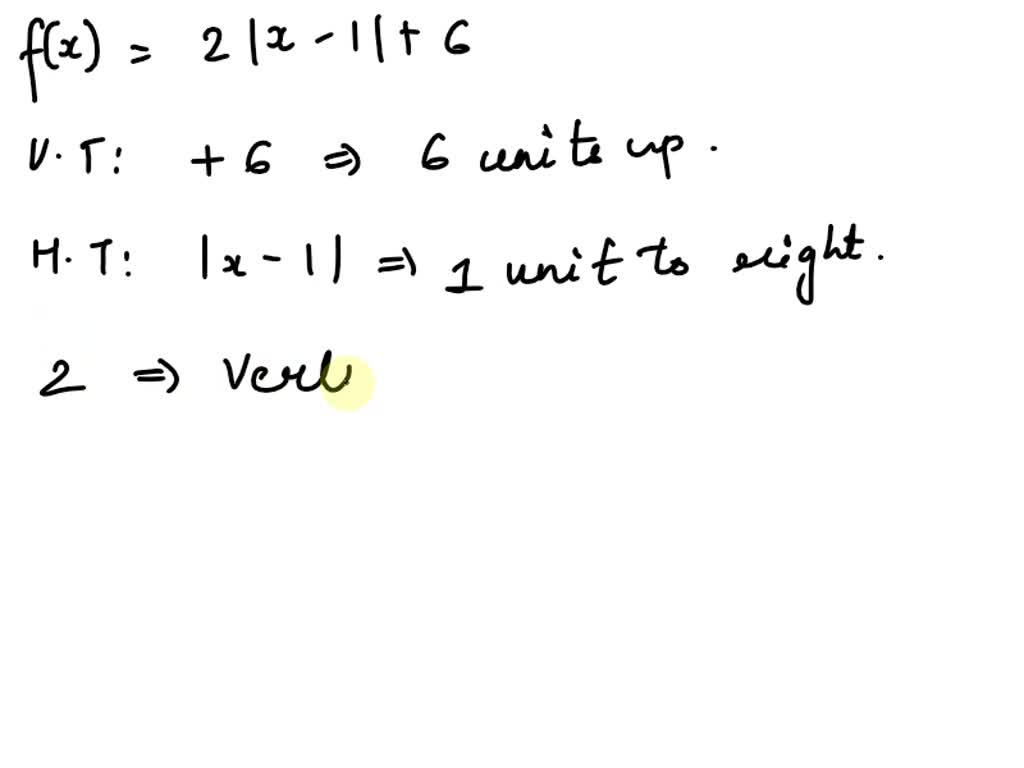 solved-comparing-the-function-f-x-2-x-1-6-to-its-toolkit