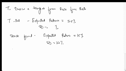 draw-a-tangent-from-the-risk-free-rate-to-the-opportunity-set-what-does-your-graph-show-for-the-expected-return-and-standard-deviation-of-the-optimal-risky-portfolio-a-pension-fund-manager-i-39193