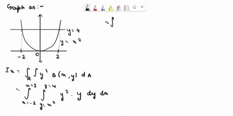 find-the-moments-of-inertia-i_x-i_y-and-i_z-for-the-lamina-bounded-by-the-given-curves-and-with-th-9-44773