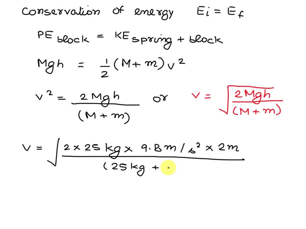 What Are Navier-Stokes Equations? | SimWiki | SimScale, image size:1024x768