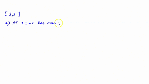 the-figure-shows-the-graph-of-the-derivative-of-a-finction-f-the-domain-of-f-is-the-closed-interval-33-for-what-values-of-x-in-the-open-interval-_33-does-f-have-a-relative-maximum-justify-yo-61347