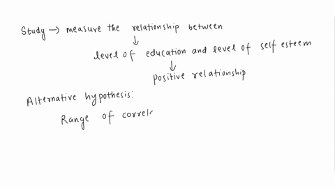 we-perform-a-study-wherein-we-measure-the-relationship-between-level-of-education-and-level-of-self-esteem-we-predict-that-there-is-a-positive-relationship-what-is-the-alternative-hypothesis-85154