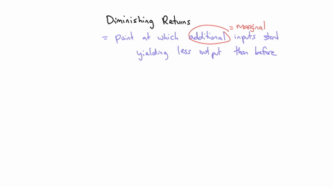 question-11-1-point-the-law-of-diminishing-returns-begins-at-the-level-of-output-where-question-11-options-a-marginal-cost-is-at-a-minimum-b-average-variable-cost-is-at-a-minimum-c-average-f-41946