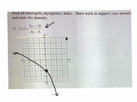 find-all-intercpets-asymptotes-holes-and-state-the-domain-show-work-to-support-your-answers-sketch-the-graph-8x-10-9-f-41-5-solve-algebraically-express-you-solution-s-n-ineqwality-or-interal-22275