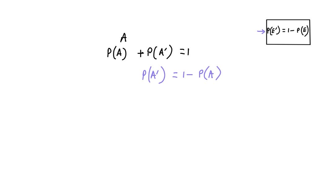 SOLVED: 'OCClion Z. 10 The probability of an event A and the ...