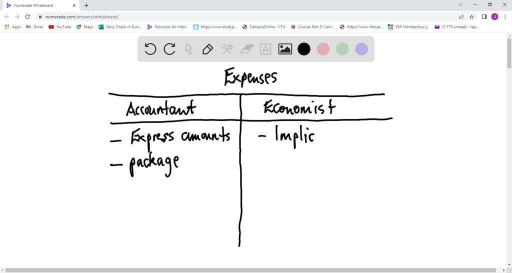 SOLVED: Indirect materials and indirect labor are both inventoriable ...