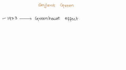 in-the-1973-movie-soylent-green-after-watching-the-movie-1-what-are-the-environmental-issues-portrayed-in-the-film-2-discuss-why-those-environmental-issues-occurred-what-happened-to-the-reso-09135