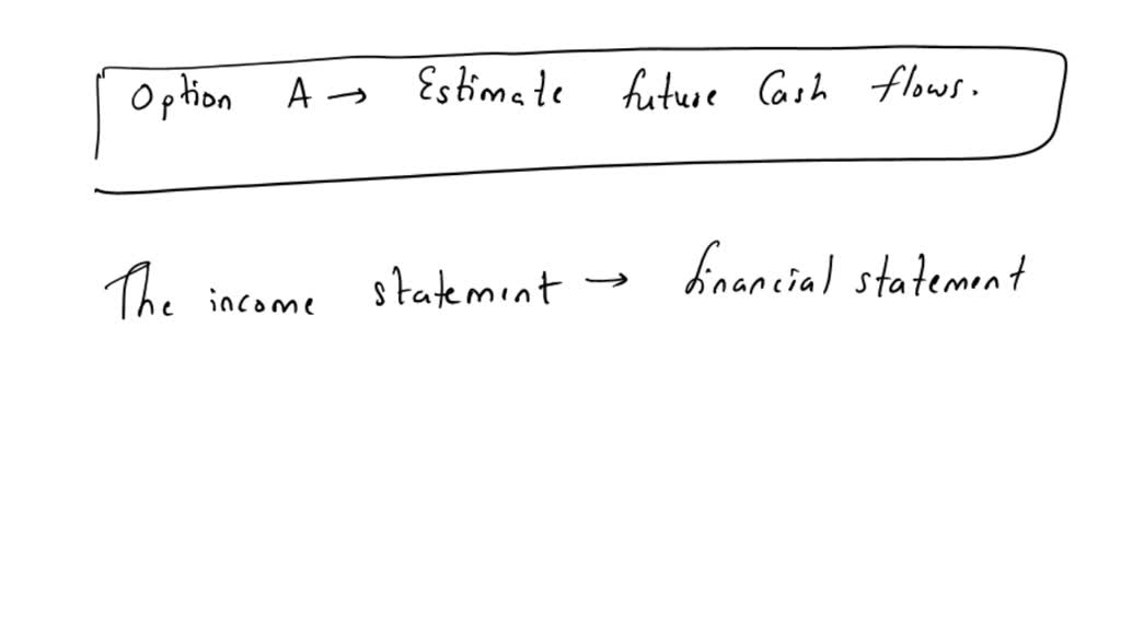 Solved In the figure below, gears B and C are a compound