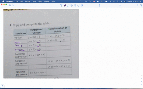 8-copy-and-complete-the-table-begintabularlcc-translation-begintabularc-transformed-function-endtabular-begintabularc-transformation-of-points-endtabular-hline-vertical-yfx5-x-y-x-y5-hline-yfx7-x-y-x