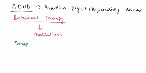 question-1-the-most-effective-treatment-approach-for-children-with-adhd-is-comprehensive-approach-that-brings-together-several-different-types-of-interventions-the-use-of-anti-depressant-med-72684